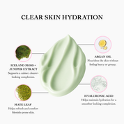 Clear Balance Moisturizer