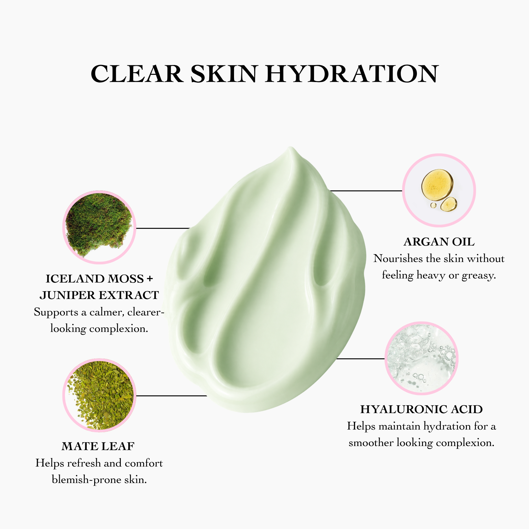 Clear Balance Moisturizer