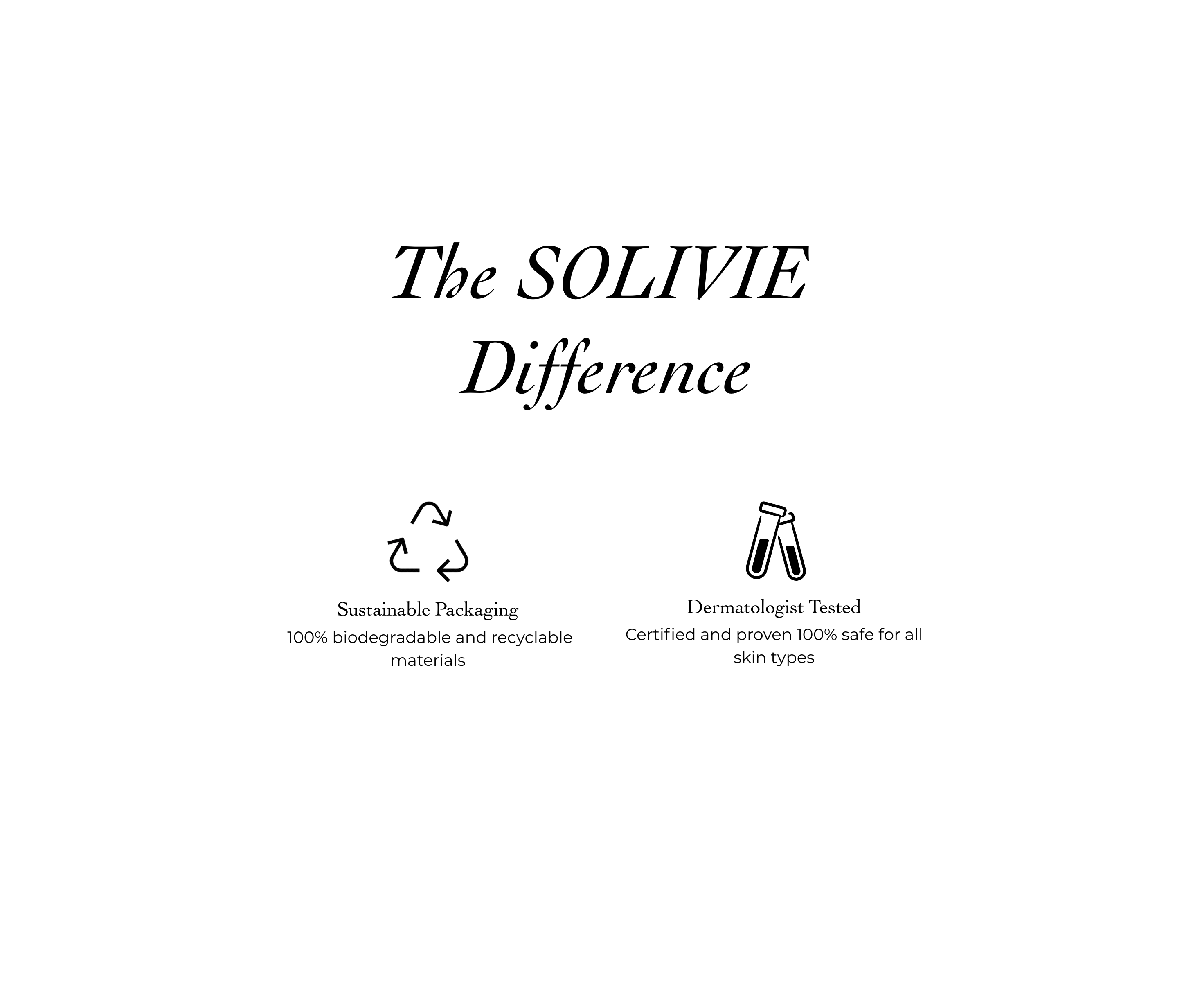 The_SOLIVIE_Difference_3.png